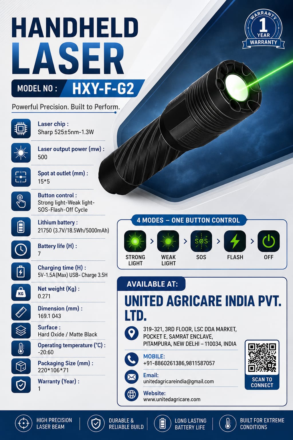 HANDHELD LASER MODEL NO : HXY-F-G2